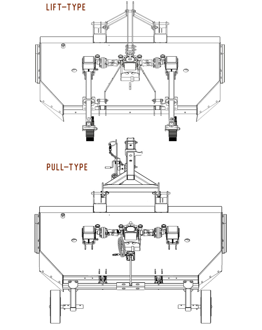 2400 Series Dual Spindle Rotary Cutter